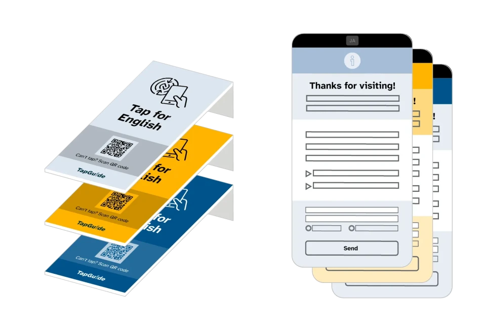 Custom TapGuide card with NFC and QR